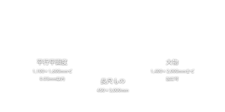 有限会社宮島精工